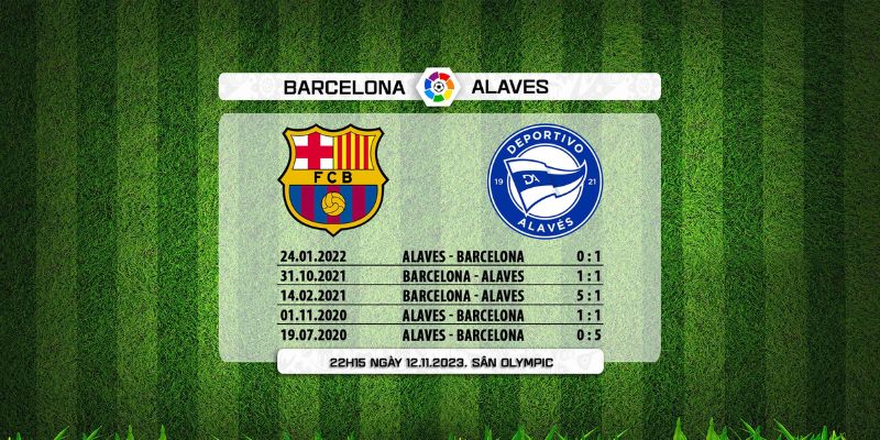 Soi kèo Barcelona vs Alaves 22h15 29/11 - La Liga 3 Thống kê kết quả đối đầu của Barcelona vs Alaves