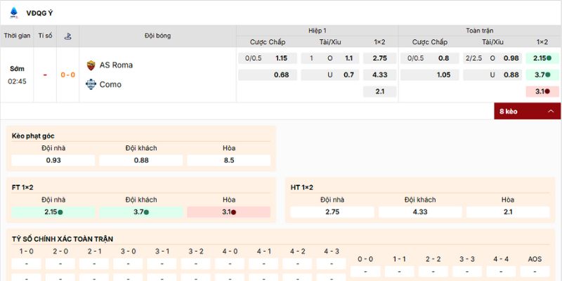 Soi Kèo AS Roma vs Como 2h45 16/12 - Serie A 4 Nhận định kèo nên tham gia của trận AS Roma vs Como