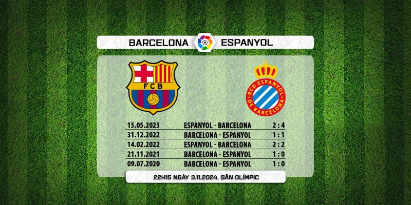Soi Kèo Espanyol Vs Barcelona 3h00 4/1 - La Liga 3 Đánh giá kết quả đối đầu của cả Espanyol vs Barcelona