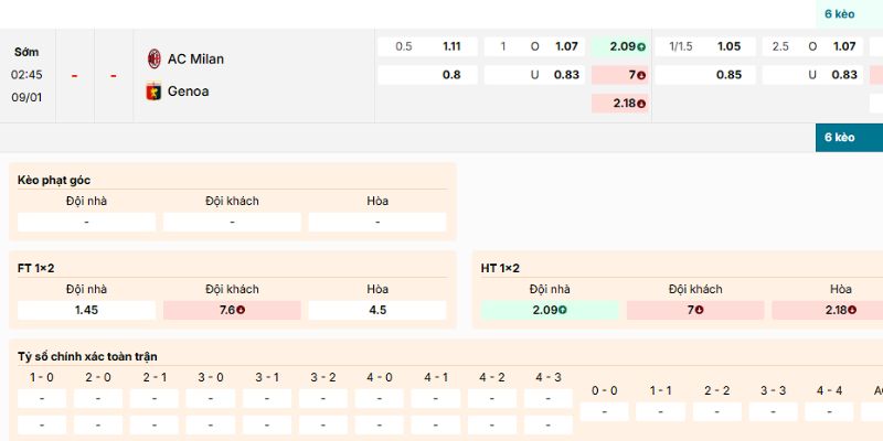 Soi Kèo AC Milan Vs Genoa 2h45 9/1 - Serie A 4 Nhận định về kèo của trận AC Milan vs Genoa ngày 9/1/2026