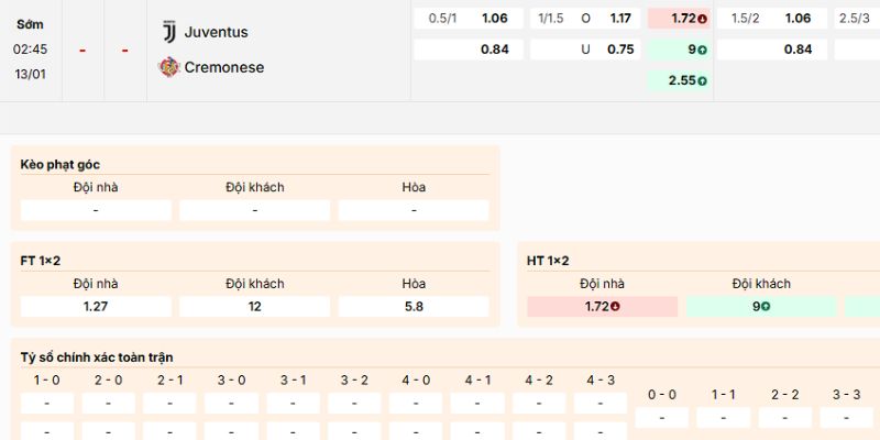 Soi Kèo Juventus Vs Cremonese 2h45 13/1 - Serie A 4 Phân tích kèo của trận Juventus vs Cremonese ngày 13/1/2026