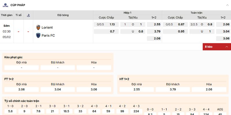 Soi Kèo Lorient Vs Paris 2h30 05/02 - Ligue 1 4 Nhận định về kèo của trận Lorient vs Paris ngày 5/2/2026